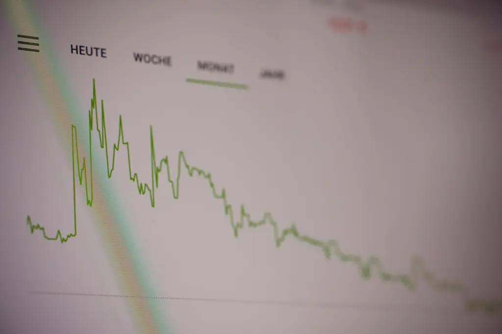 How Compound Interest Grows Over Decades